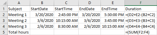 Excel table with formulas for Duration calculations