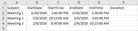 Excel table used for Duration calculations