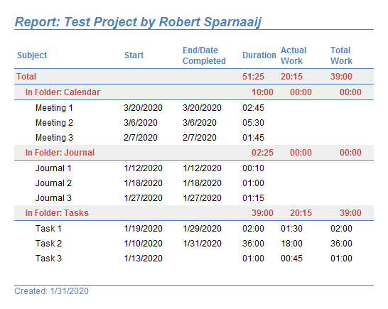 VBOffice Reporter - Example output for Test Project grouped by folder