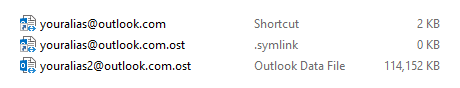 Comparison between the properties and look of a Symbolic Link, Shortcut and the original.